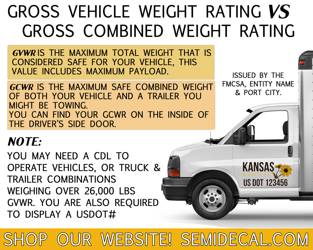 GVWR vs GCWR Lettering Decal Sticker Regulations USDOT Decal Regulat