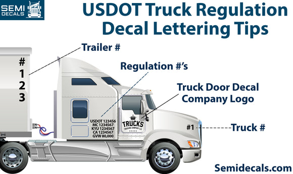 usdot truck regulation decal lettering tips