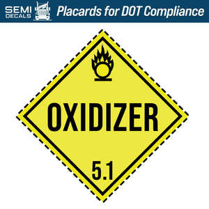 Hazard Class 5: Oxidizer 5.1 Placard