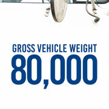 Gross Vehicle Weight Decal Sticker
