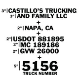Company Name (2 Lines) + Location + 3 Lines + Truck Number Combo, (Set of 2), (GOOD FOR USDOT)